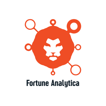 Digital Marketing Agency in Surat - Fortune Analytica