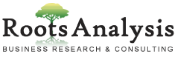 Medical Robotics Market to Witness Promising Growth Opportunities by 2024-2035