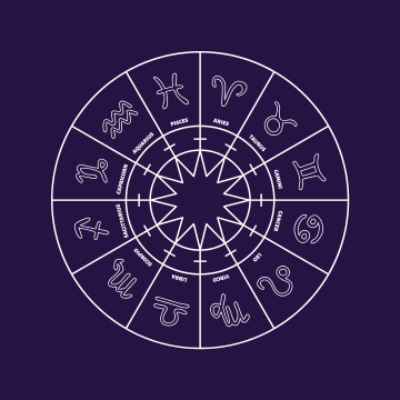 Free Vashikaran Service - Ball Evil Eye
