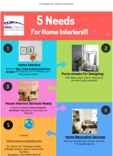 Home Interiors Bangalore | Best Home Interiors Bangalore