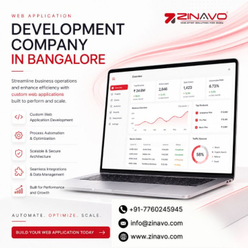 Web Application Development Company in Bangalore | Web Application Development