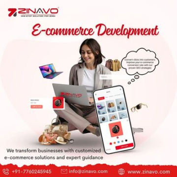E-Commerce & WordPress Web Developers in Bangalore