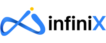 Digital Marketing Agency in Chennai