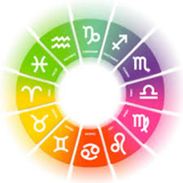 Free Horoscope Prediction based on your Date of Birth with 100% Result