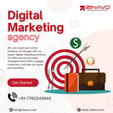 Affordable Internet Marketing Company in Bangalore