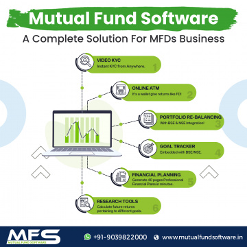 Is Mutual fund software for IFA creating a financial strategy?