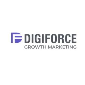 Amazon PPC Management