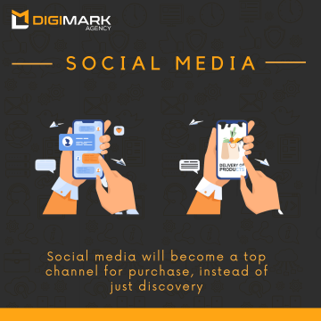 Best Social Media Marketing in Bangalore | Digimark