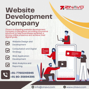 Zinavo | Website Development Company in Bangalore