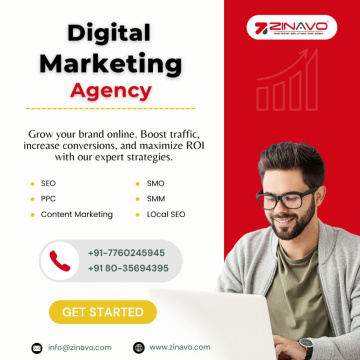 Digital Marketers in Bangalore | Best Social Media Agency