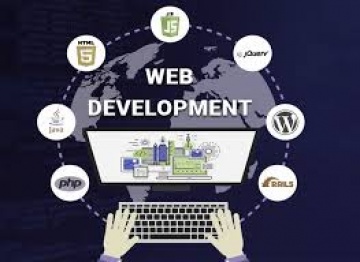 Websolutions technology