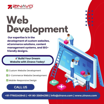 Web Development Company in Bangalore