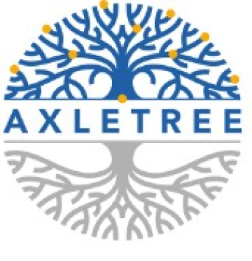 Axletree Solutions Inc - Financial Connectivity