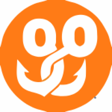 Best Digital Marketing In Madurai
