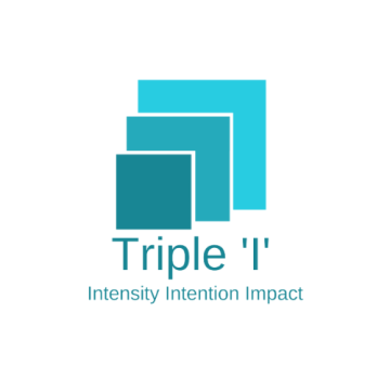 Triple I Business Services PVT LTD
