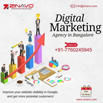 Best Digital Marketing Company in Bangalore | Best Digital Marketing Company