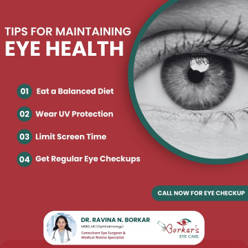 Dr. Ravina Borkar