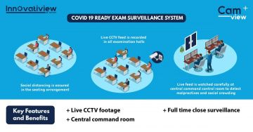 Cam View - cctv Surveillance Service