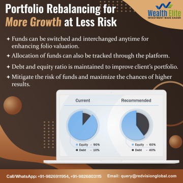 What is Portfolio Rebalancing offered by the best Mutual fund software in India?
