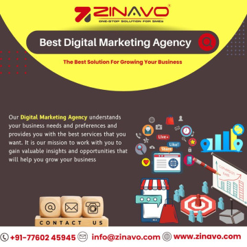 Digital Marketing Company in Bangalore | Zinavo