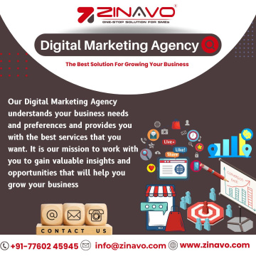 Best Digital Marketing Company in Bangalore
