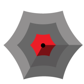 Managed Cybersecurity Services for Businesses | Cyber Security Umbrella