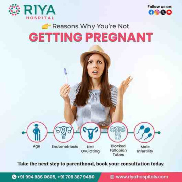 Best Gynecologist in Warangal | Riya Hospitals