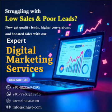 Hire Digital Marketing Experts in Bangalore | % ROI Guaranteed