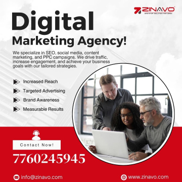 Digital Marketing Agency in Bangalore