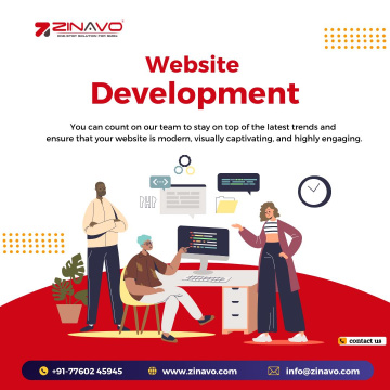Website Development Company in Bangalore
