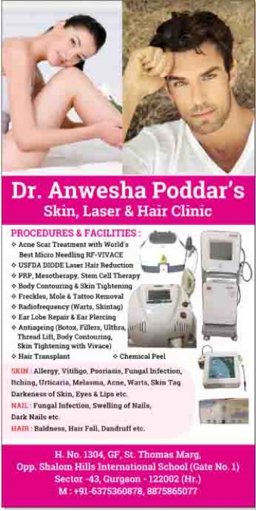 Dr Anwesha Poddar
