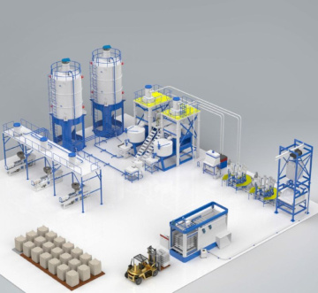 Boost Business Efficiency with Industrial Automation Products | Margo Industries