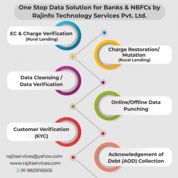 Offering Most Reliable PDD Services for Banks and NBFC