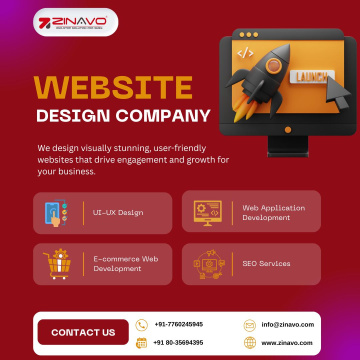 Website Design Companies in Bangalore