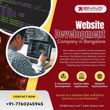 Website Development Company in Bangalore