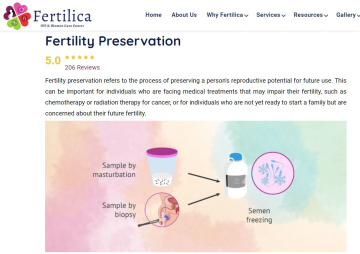 Fertility Preservation and Cancer, Preservation in Men & Women.