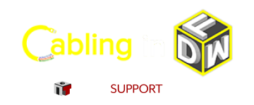 Cabling in DFW