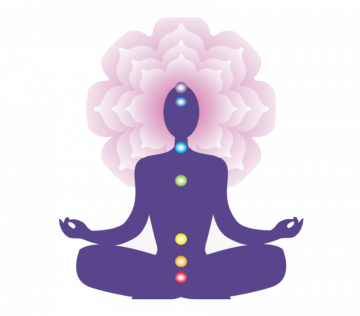 psychiclakshmidas