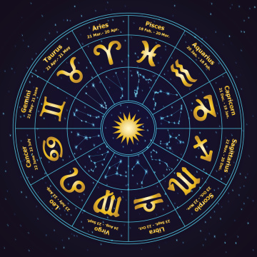 Live Astrology Consultation