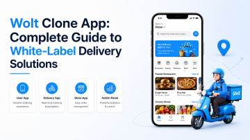 Wolt Clone App: Complete Guide to White-Label Delivery Solutions