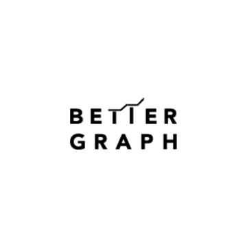 BetterGraph