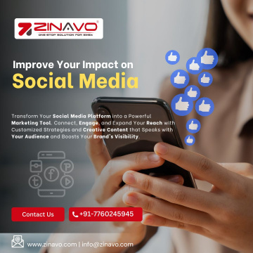 Social Media Marketing agency in Bangalore