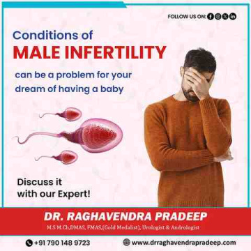 Best Andrologist in Hanamkonda | DR. raghavendra Pradeep