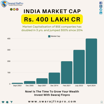 How can a Mutual Fund Distributor help you select the Best Mutual Funds?