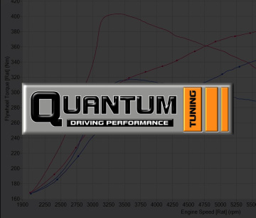 Quantum Tuning - ECU Remapping & Chip Tuning Files Service