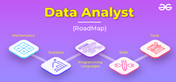 Data Analytics Course in Chennai