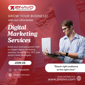 Digital Marketing Services in Bangalore | Leading SEO Company in Bangalore