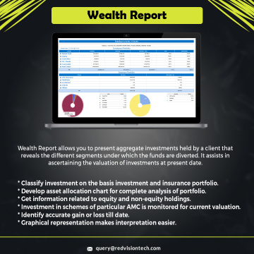 Why Mutual fund software for IFA shows the situation of wealth?