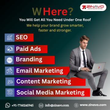 Professional SEO Company in Bangalore – Rank # on Google Fast