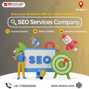 Top Digital Marketing Companies in Bangalore | SEO Agency
